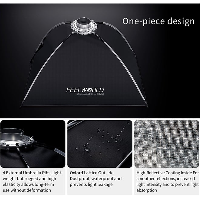 FEELWORLD FSR90