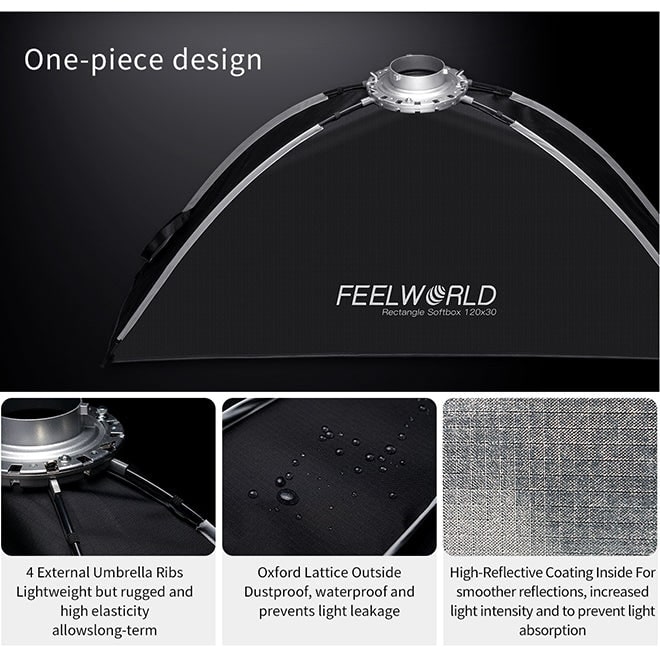 FEELWORLD FSR120