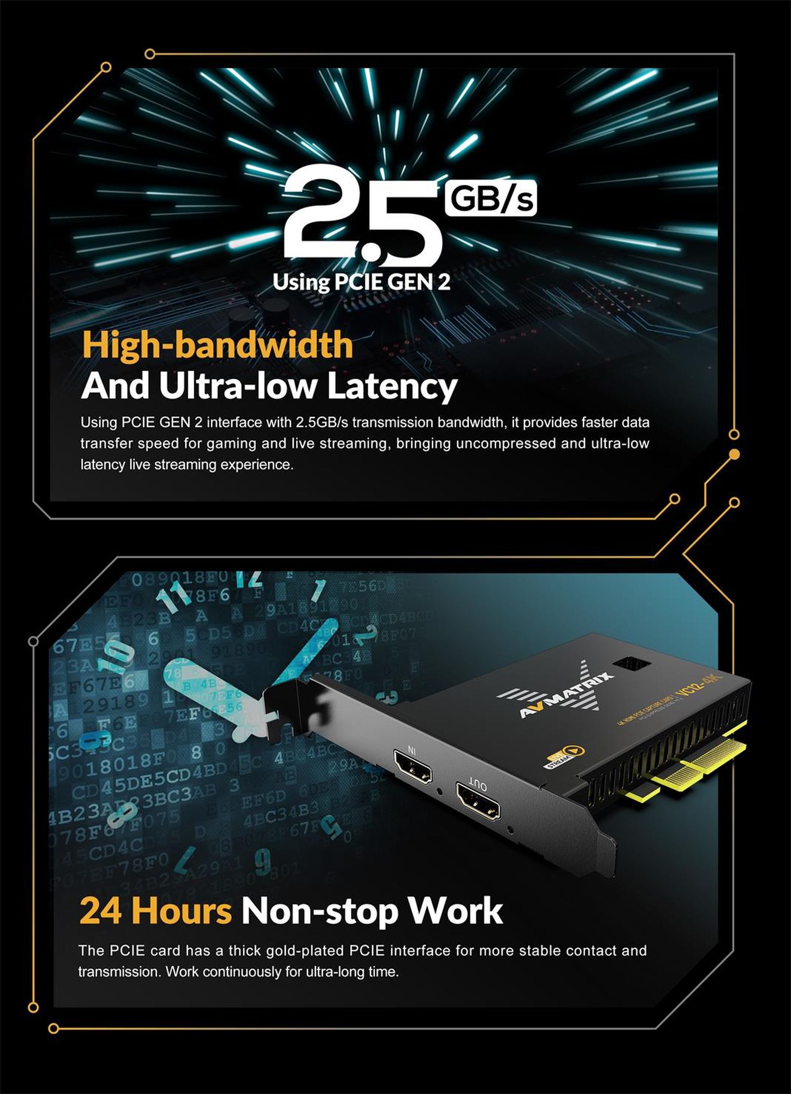AVMATRIX VC12-4K – infographic
