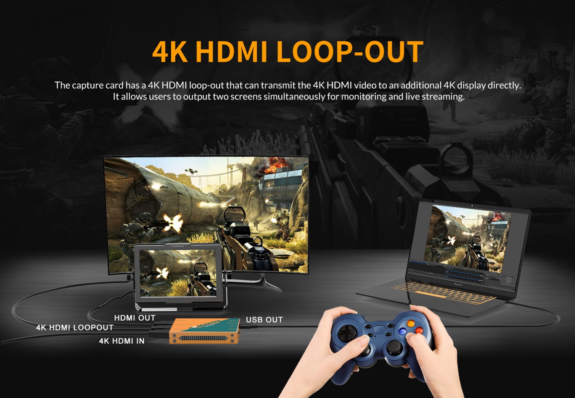 AVMATRIX UC1218-4K
