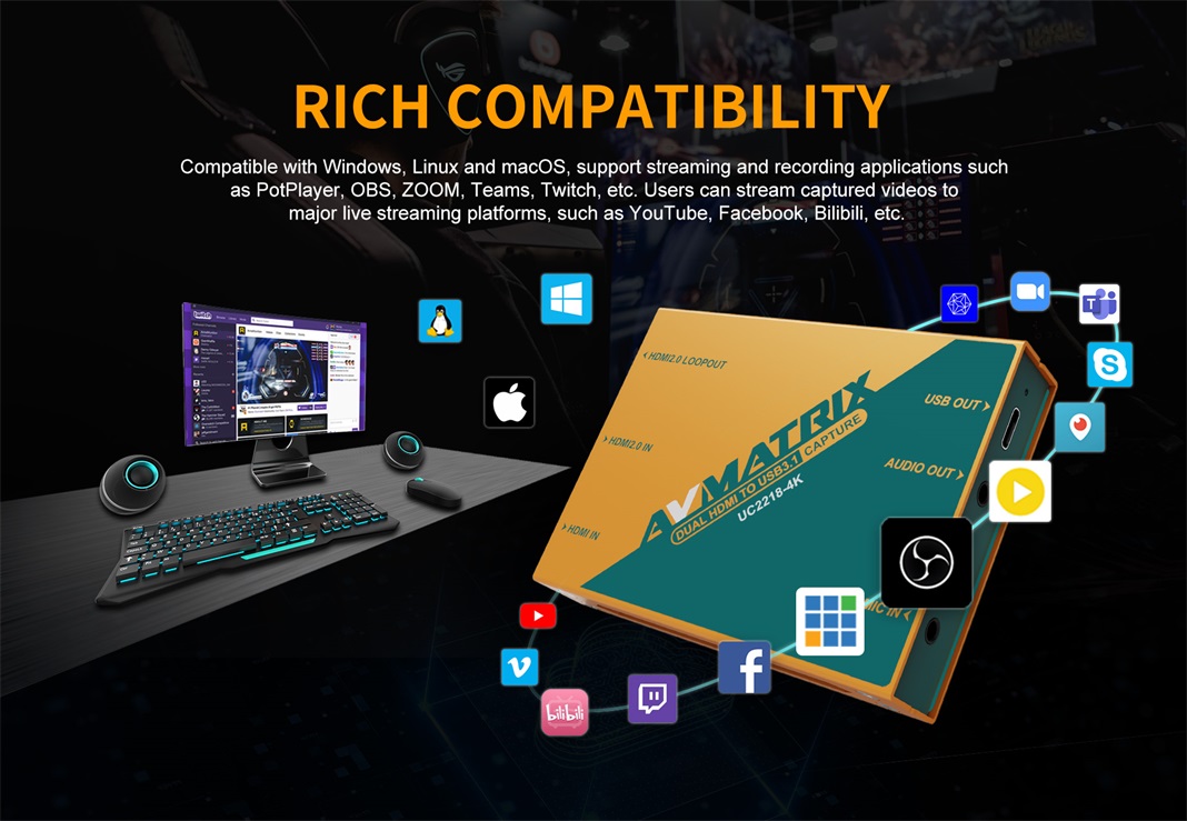 AVMATRIX UC2218-4K rich compatibility