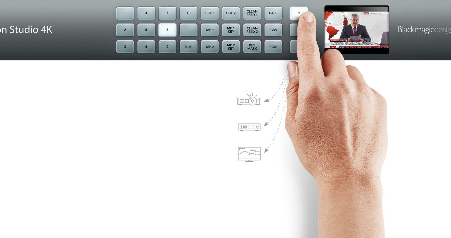 Independent Aux Output