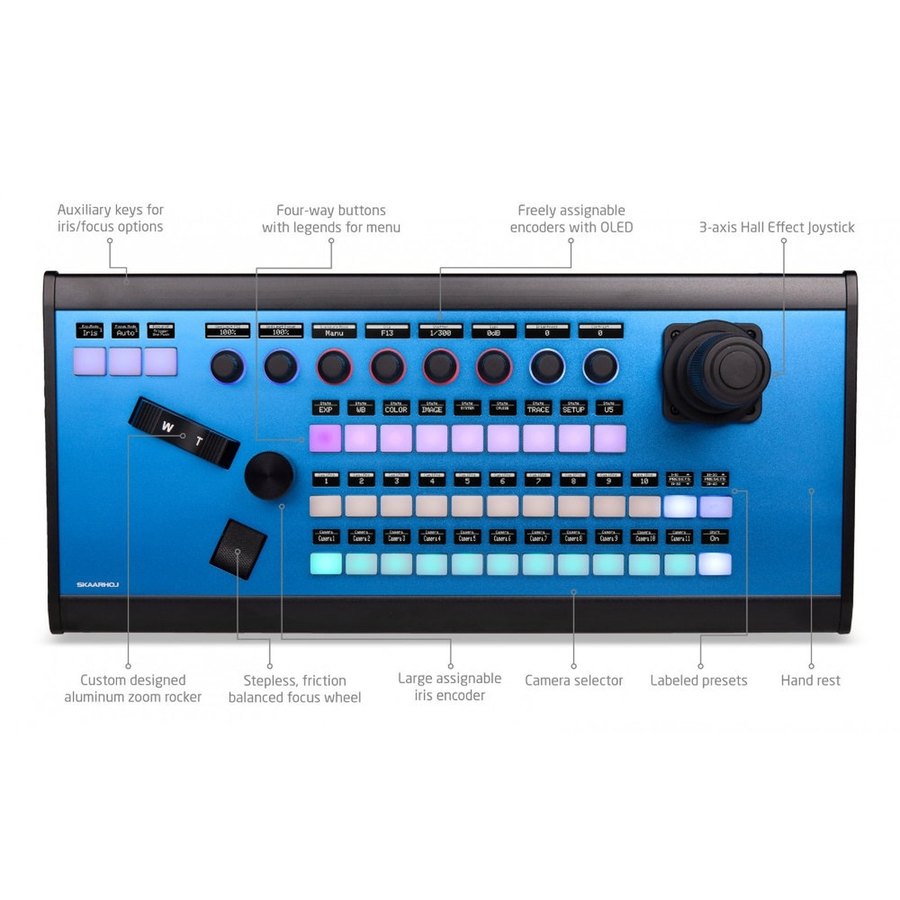 PTZ Extreme controls