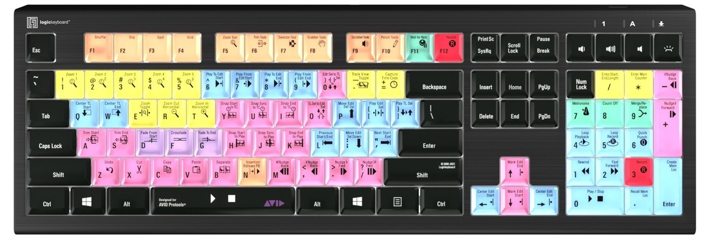 Avid Pro Tools shortcut layout