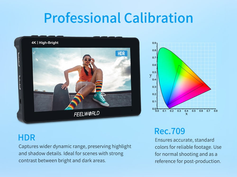 FEELWORLD F5 PROX