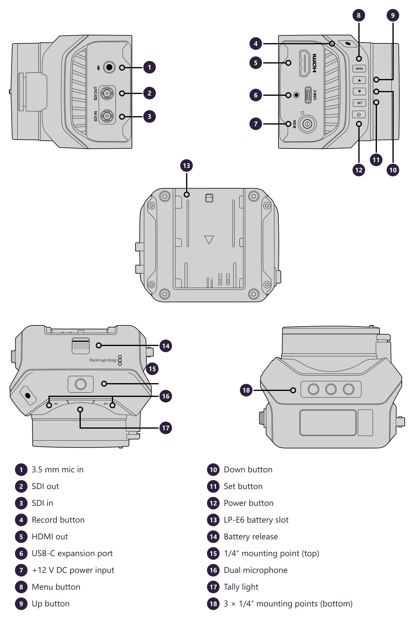 Blackmagic Design Micro Studio Camera 4K G2 – Connectors and controls