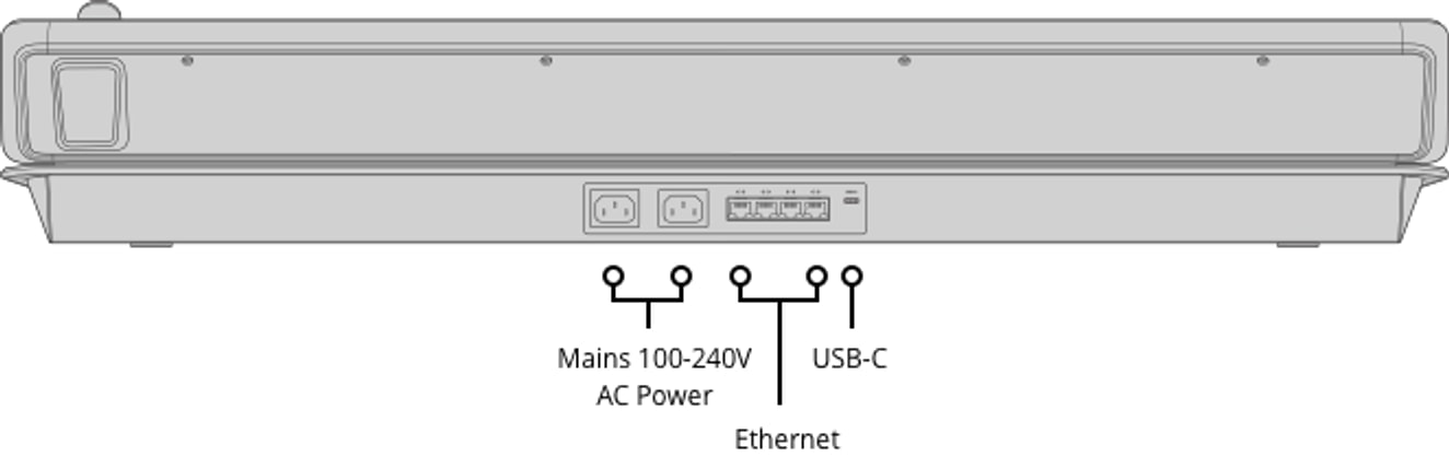 ATEM 1 M/E Advanced Panel 30 – Rear side and connectors
