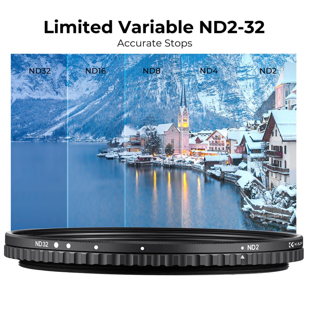 Nano-X VND 82 mm