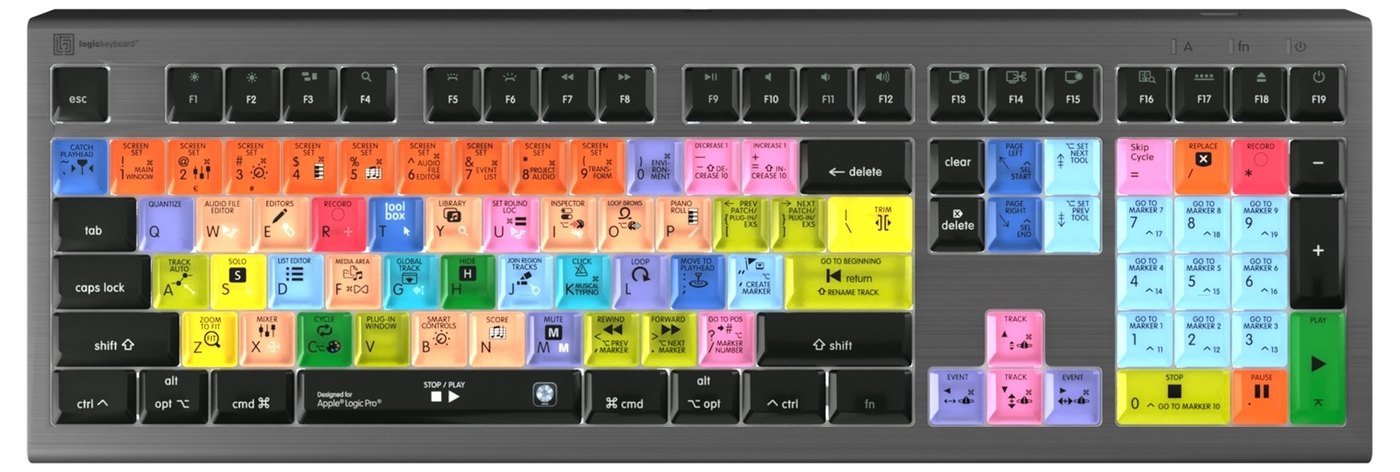 Apple Logic Pro shortcut layout