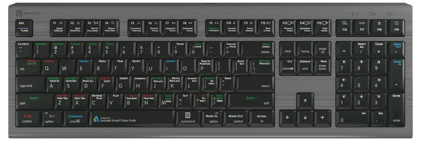 Autodesk Smoke shortcut layout