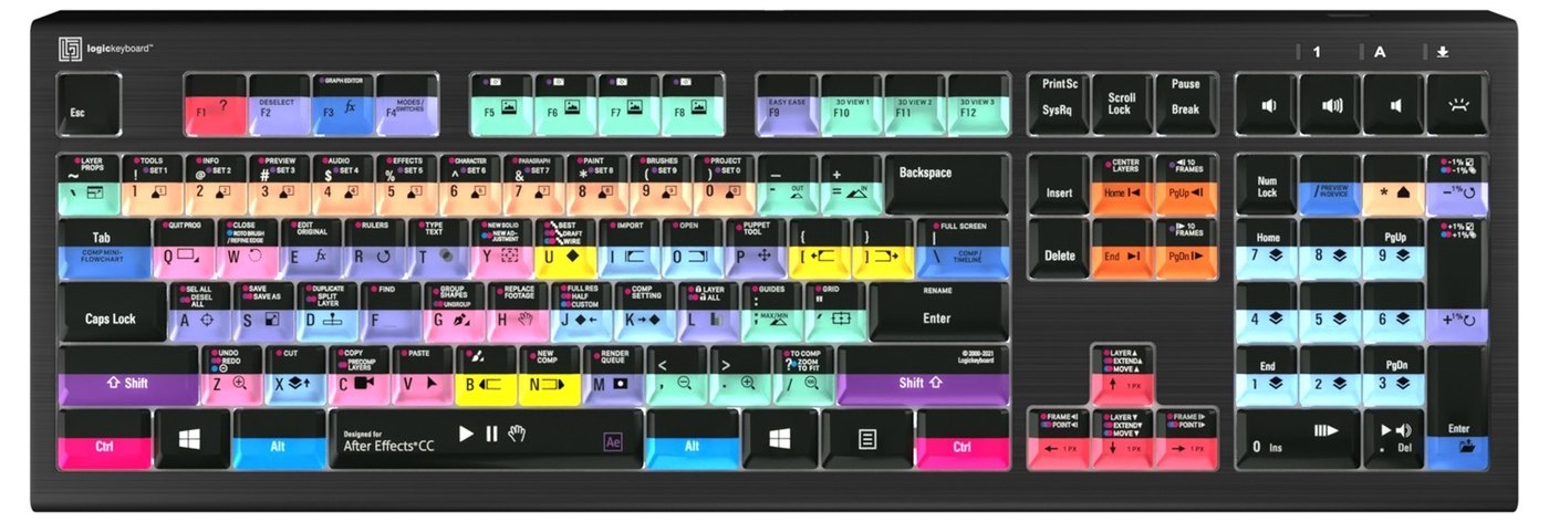 Adobe After Effects shortcut layout