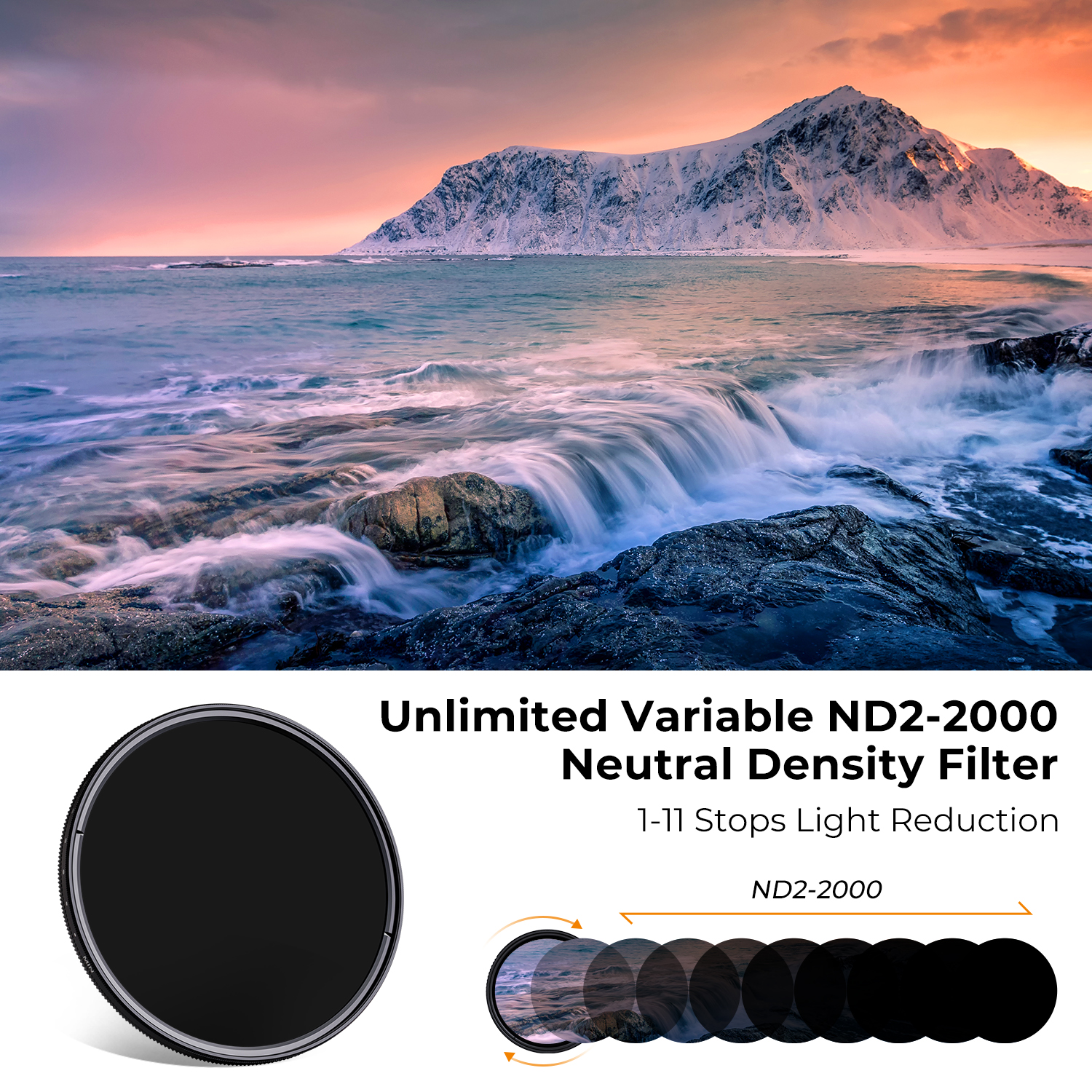 Nano-C VND 58 mm