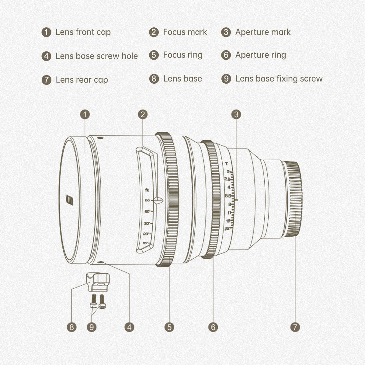 Viltrox EPIC lens part identification