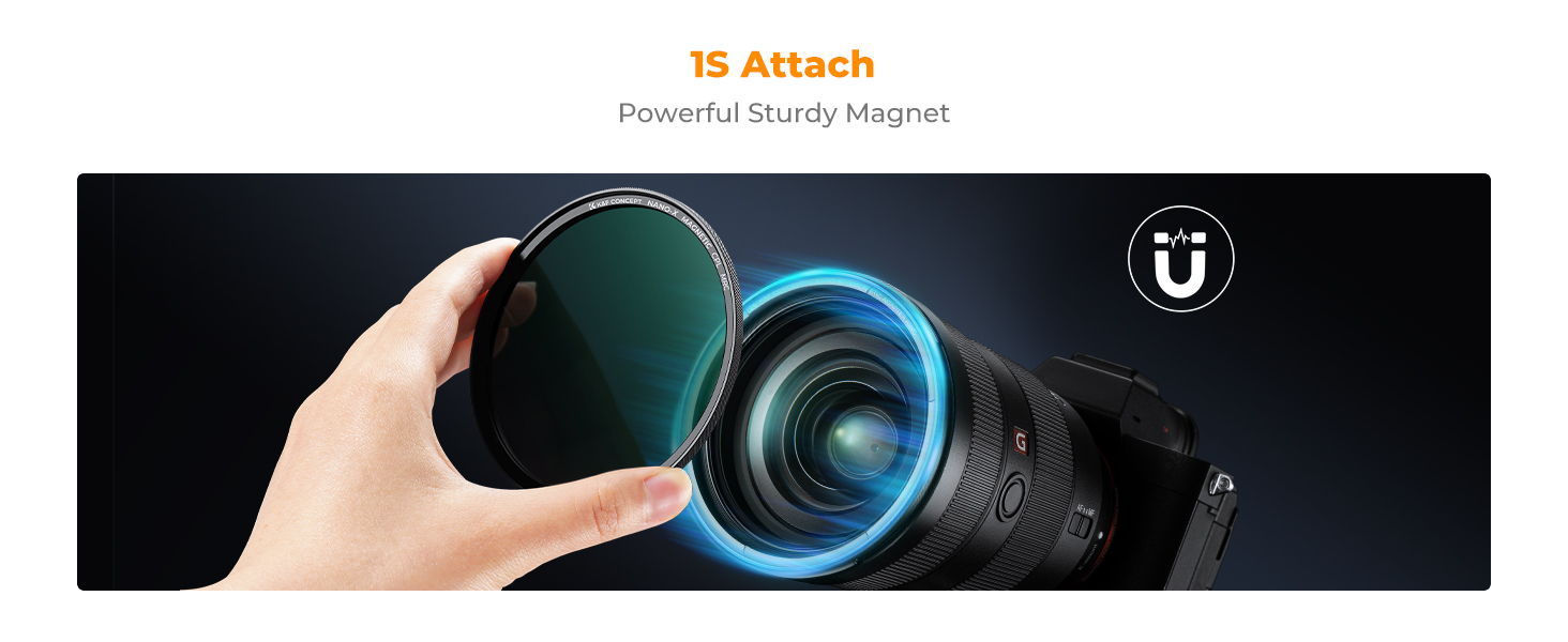 C Series Magnetic MAGKIT3 77 mm