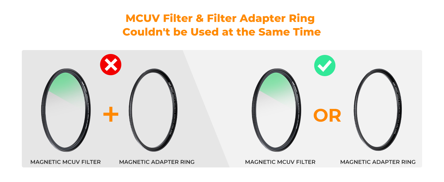 C Series Magnetic MAGKIT3 77 mm