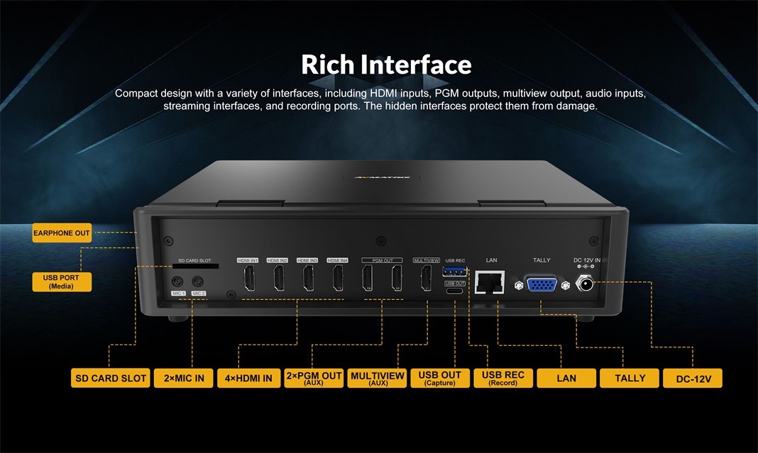 AVMATRIX Shark H4 Plus – manufacturer overview 8