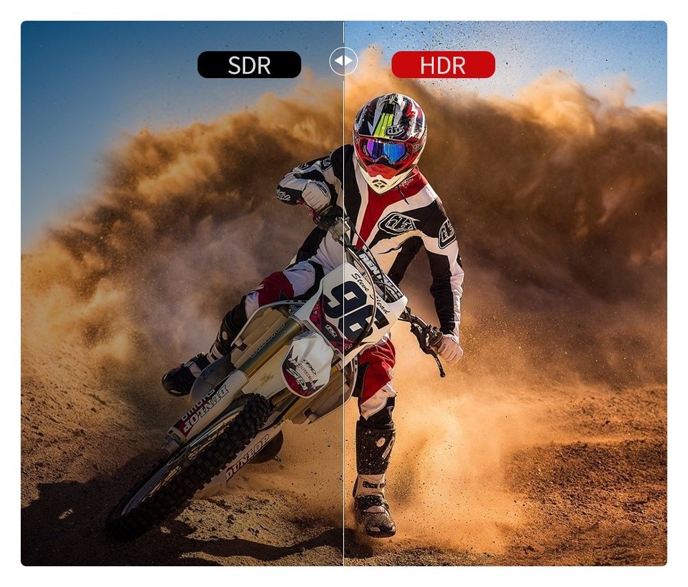 Desview R7SIII – Dynamic HDR monitoring