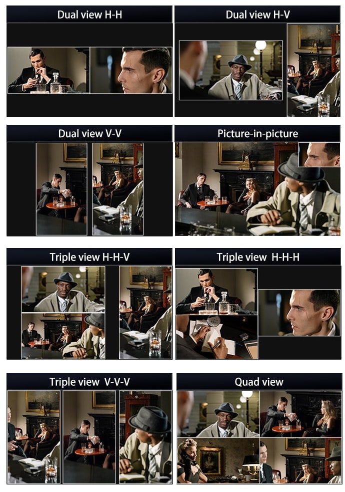 Multi-view mode – convenient simultaneous monitoring