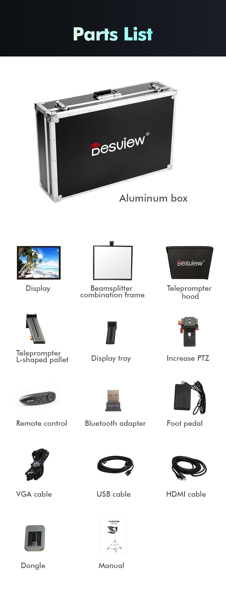 Parts List Desview T15