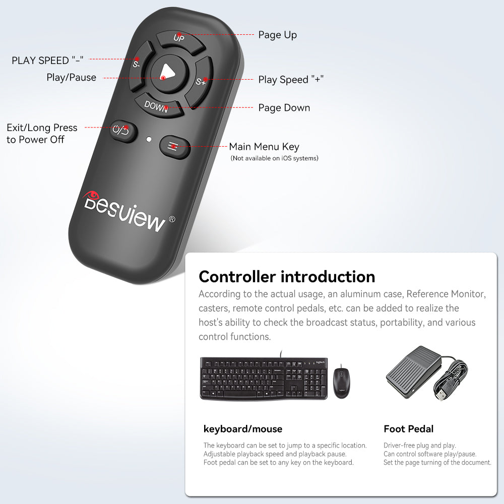 Control by remote, pedal or keyboard