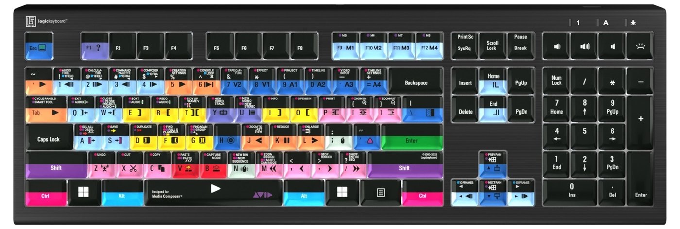 Avid Media Composer shortcut layout