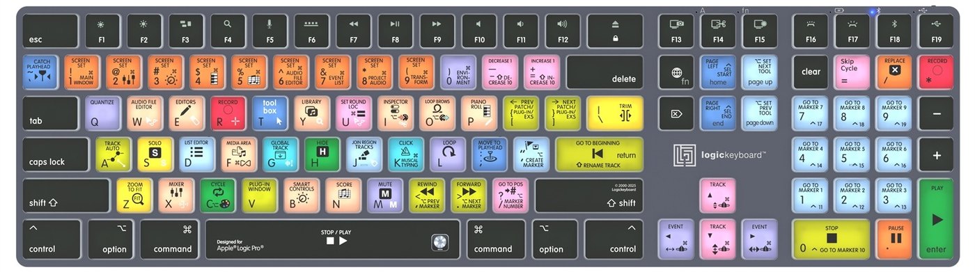 Apple Logic Pro shortcut layout