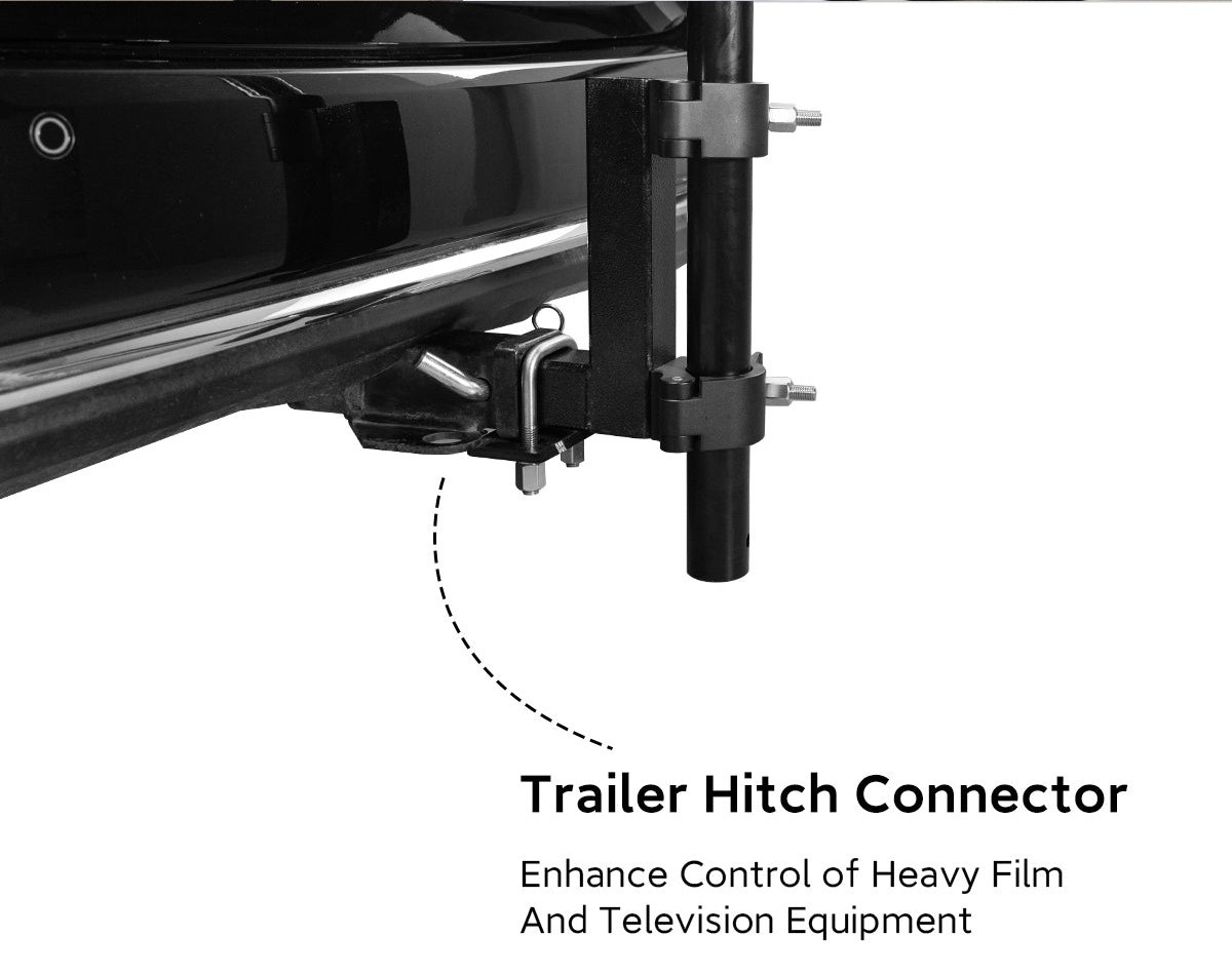 Trailer hitch connector
