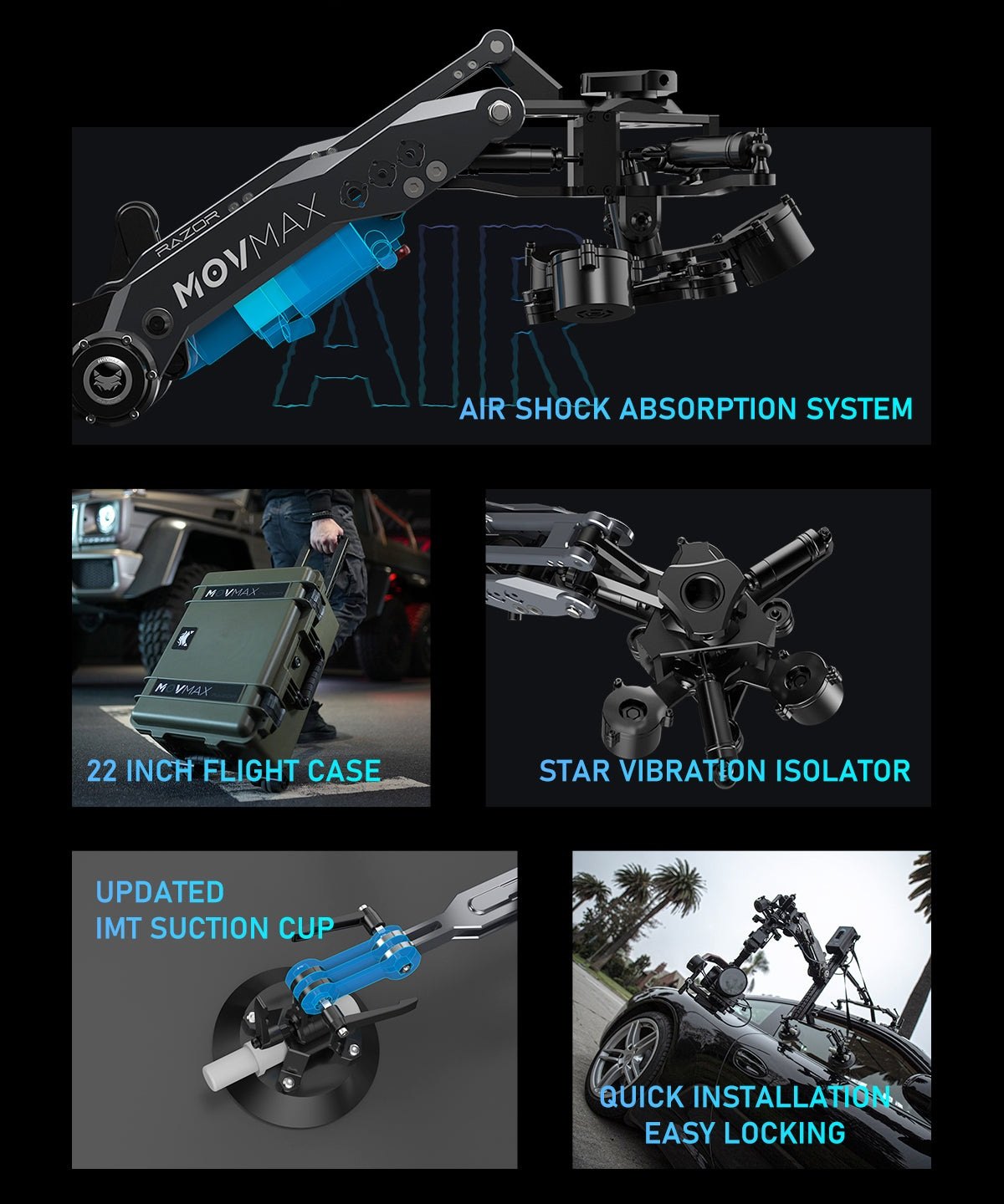 What Razor offers