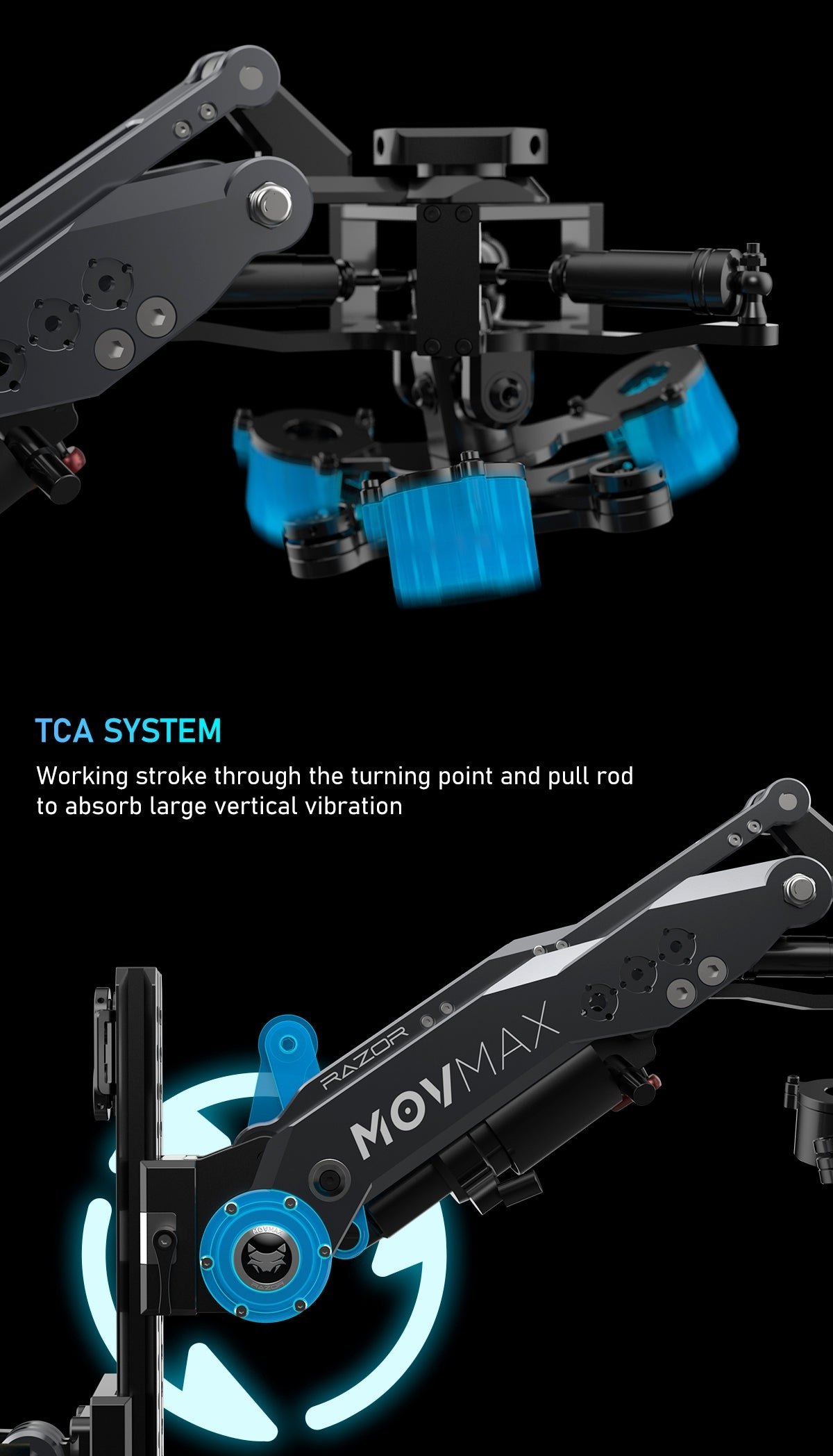 TCA system