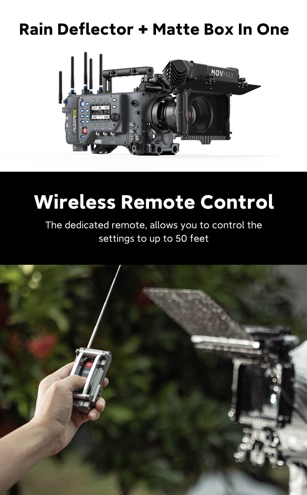 Matte box and wireless remote