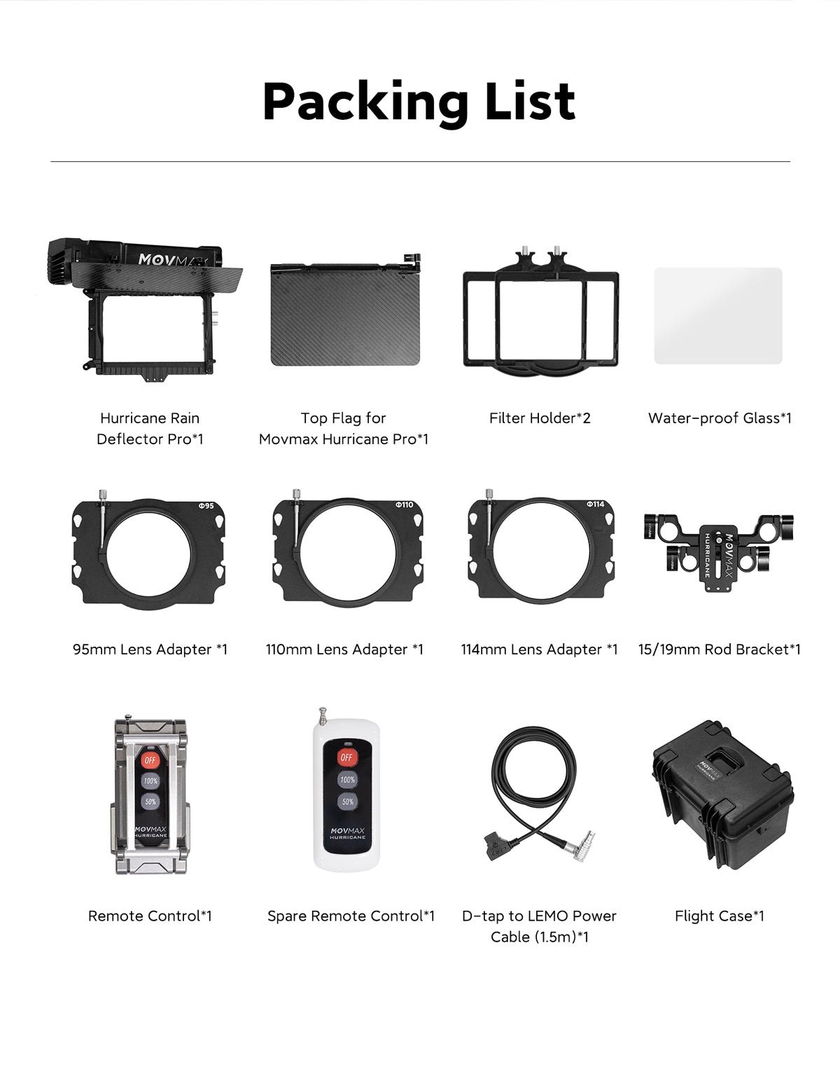 Packing list