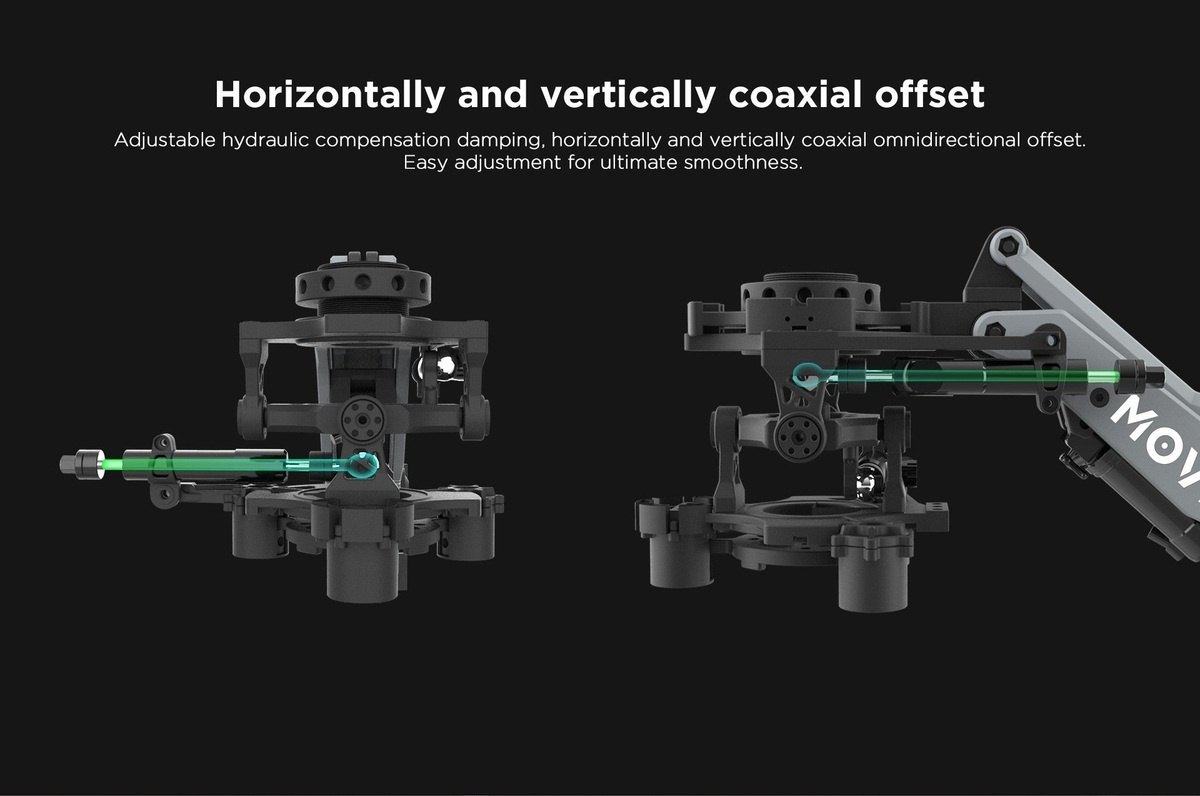 Horizontal and vertical coaxial offset