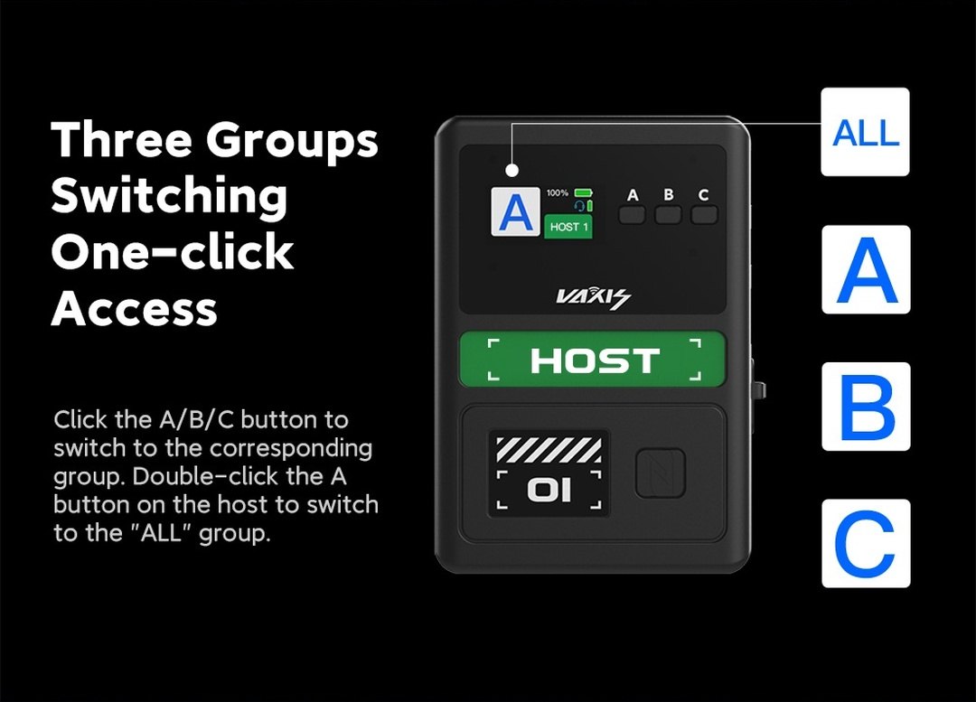 Switching groups