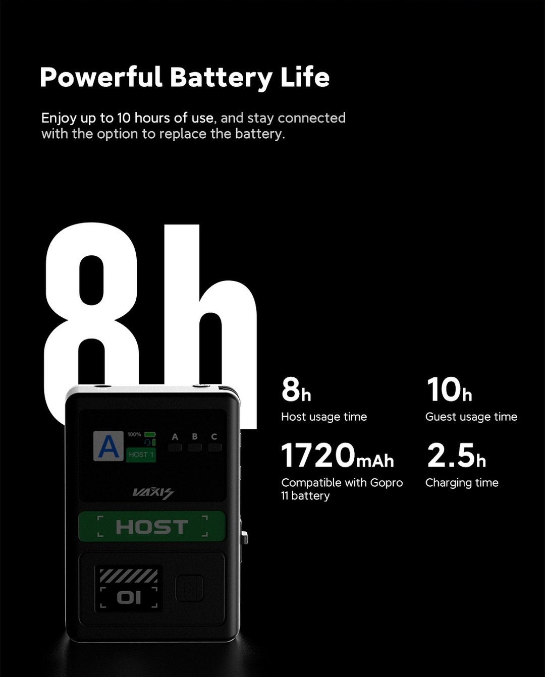 Battery life