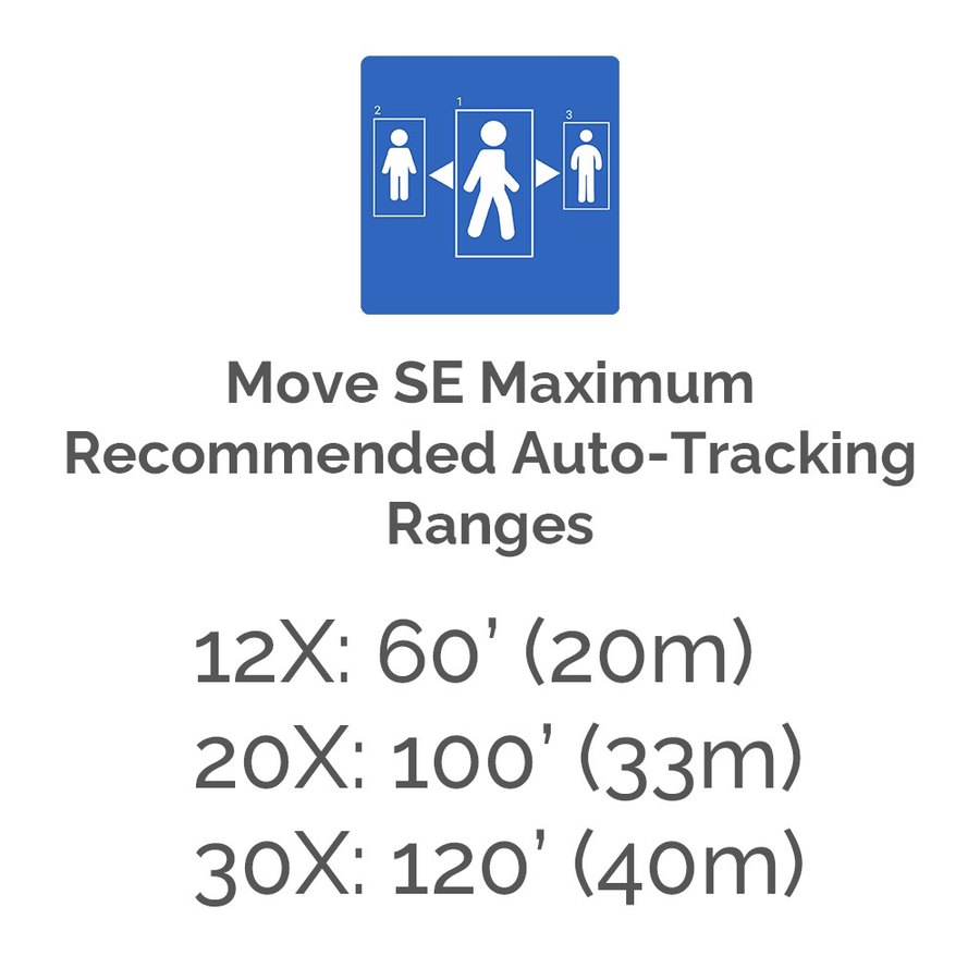 Auto-tracking range