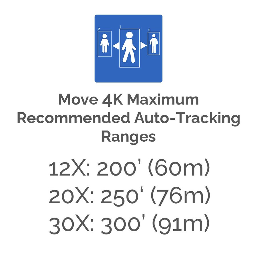 Auto-tracking range
