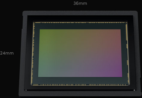Blackmagic PYXIS 6K full frame sensor