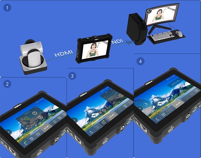 Encoder, switcher, monitor and recorder