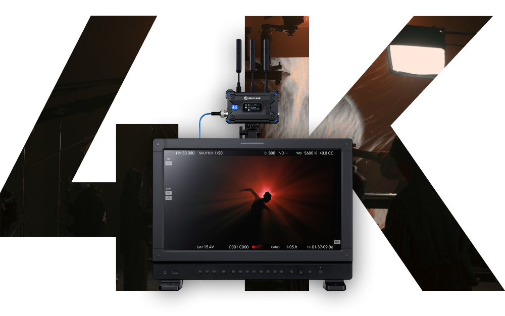 HDMI and SDI for professional rigs