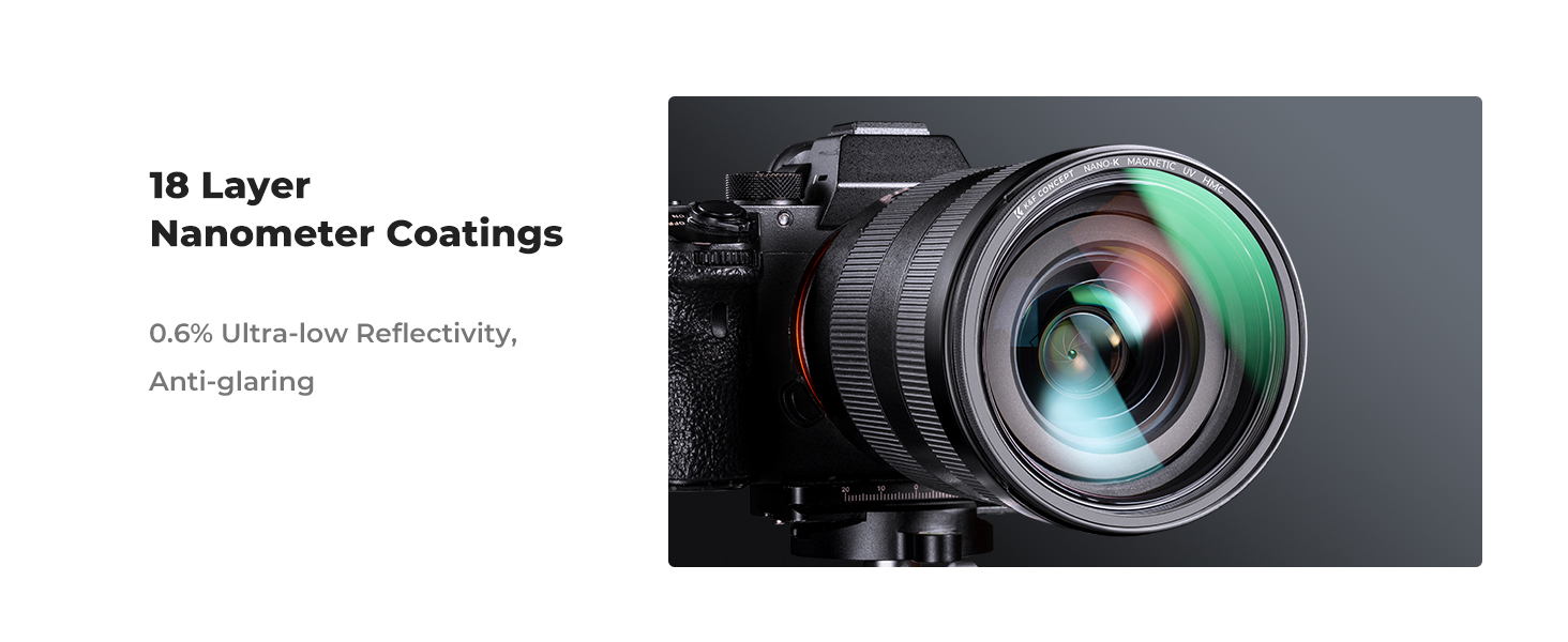 C Series Magnetic MCUV 58 mm