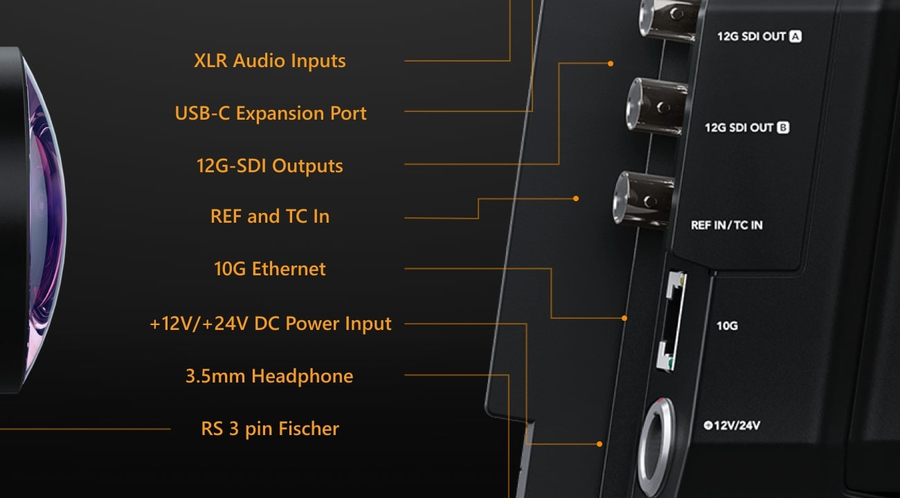 Blackmagic URSA Cine Immersive – Connections