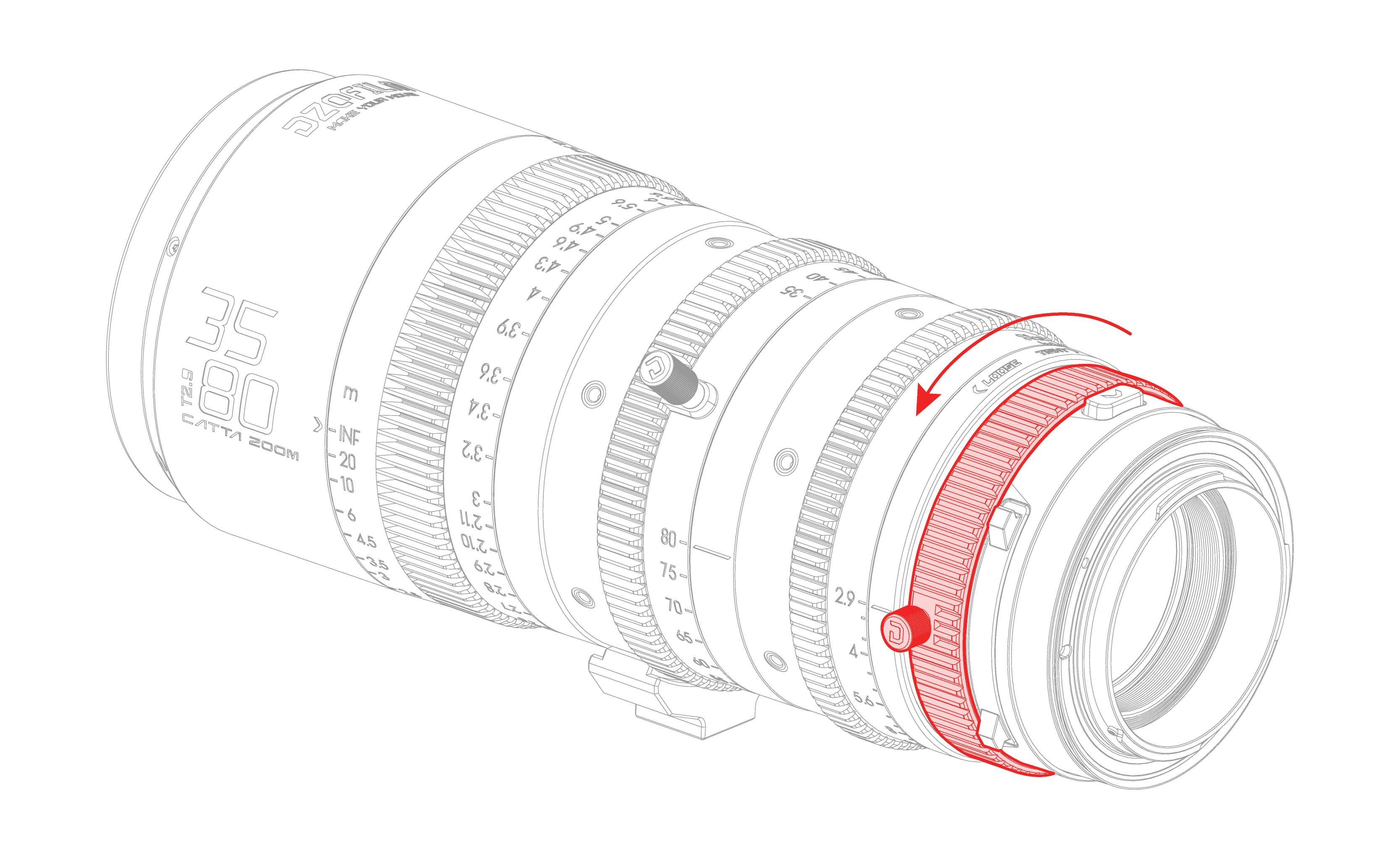Aligning and fitting the Catta Zoom mount