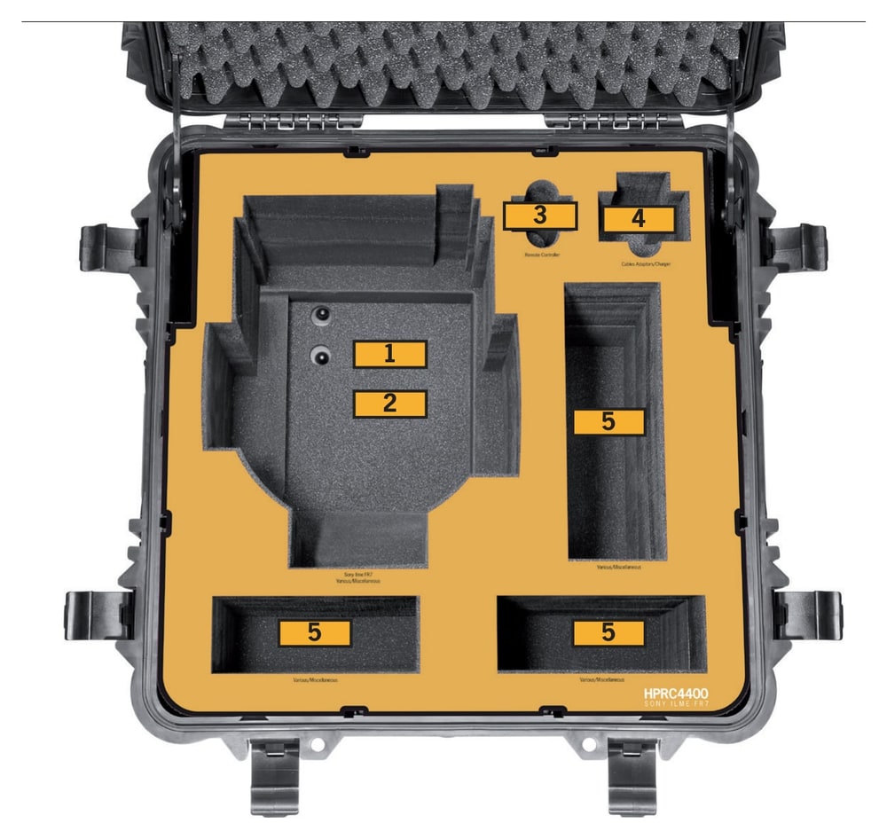 HPRC 4400 – Foam layout
