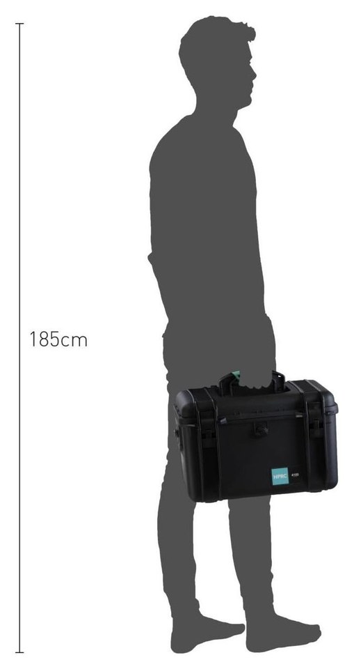 HPRC 4100 Case with Cubed Foam – Size in practice