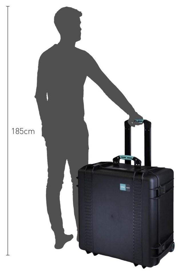 HPRC 4600W Empty Case – Size in practice