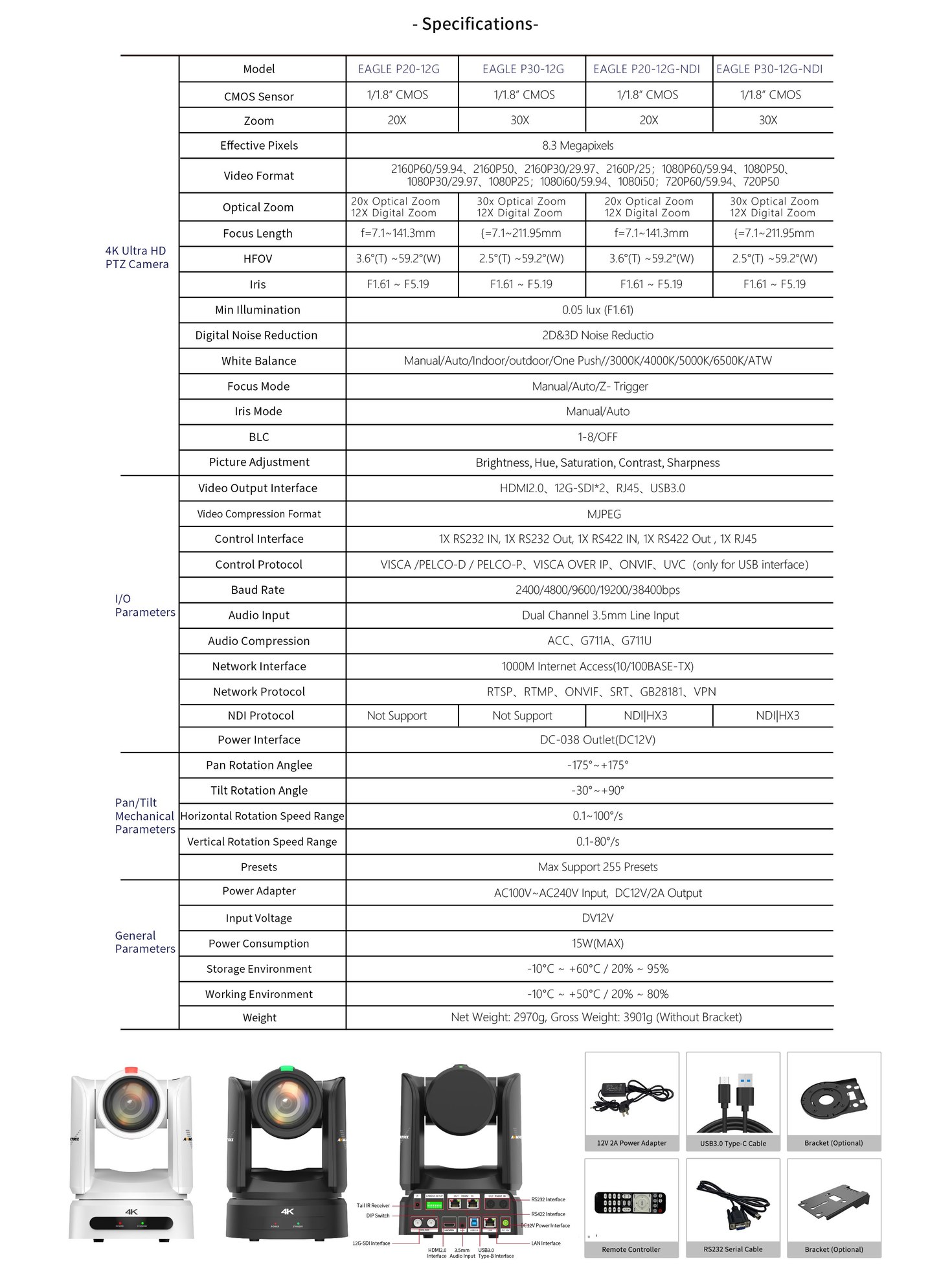 AVMATRIX EAGLE P20/P30 – infographic 6