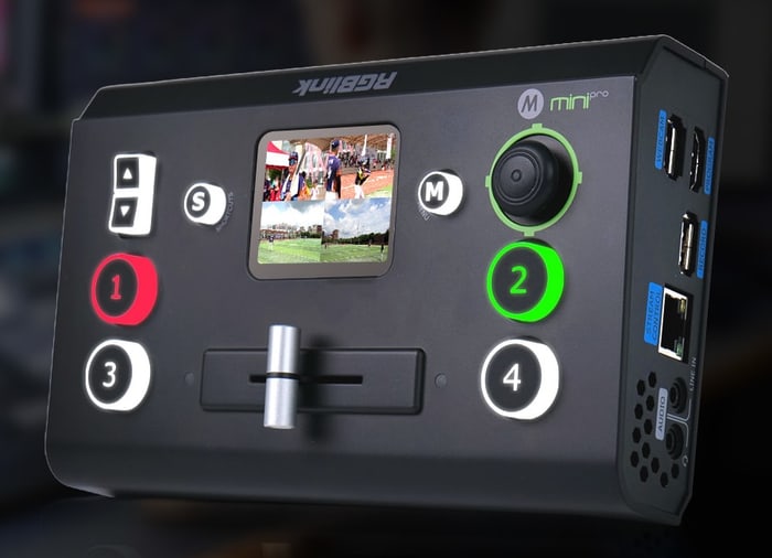 A pocket switcher for four cameras