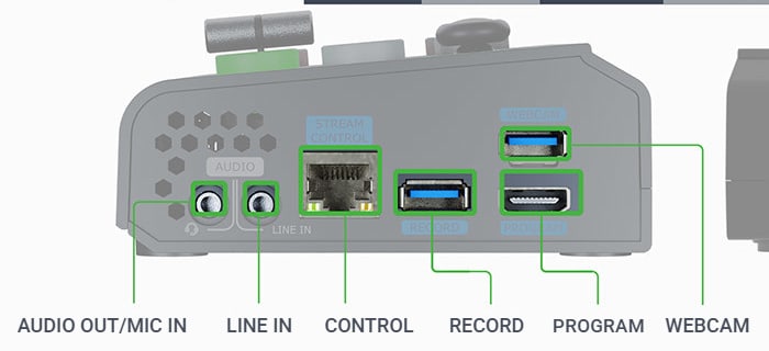 Connectors