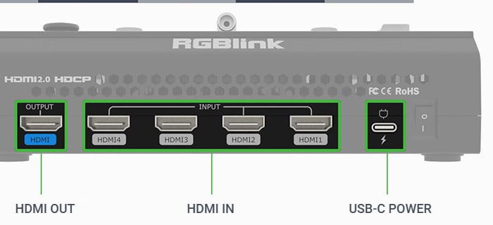 Connectors