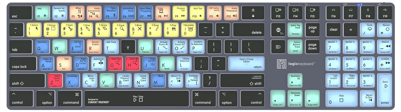 Steinberg Cubase and Nuendo shortcut layout